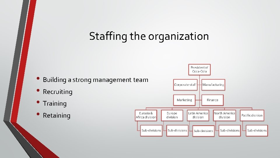 Staffing the organization • Building a strong management team • Recruiting • Training •