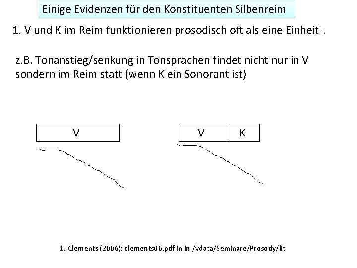 Einige Evidenzen für den Konstituenten Silbenreim 1. V und K im Reim funktionieren prosodisch