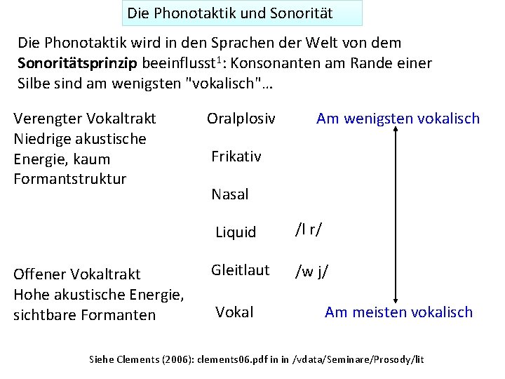 Die Phonotaktik und Sonorität Die Phonotaktik wird in den Sprachen der Welt von dem