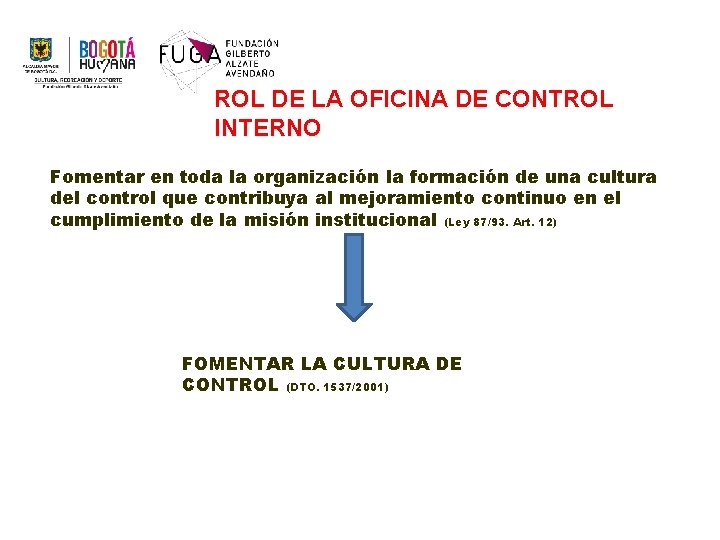 ROL DE LA OFICINA DE CONTROL INTERNO Fomentar en toda la organización la formación