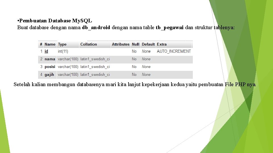  • Pembuatan Database My. SQL Buat database dengan nama db_android dengan nama table