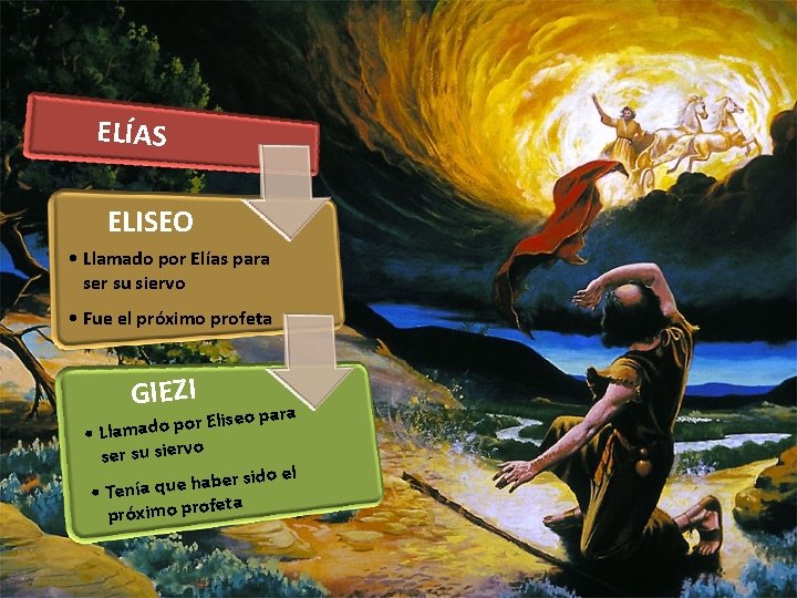 ELÍAS ELISEO • Llamado por Elías para ser su siervo • Fue el próximo