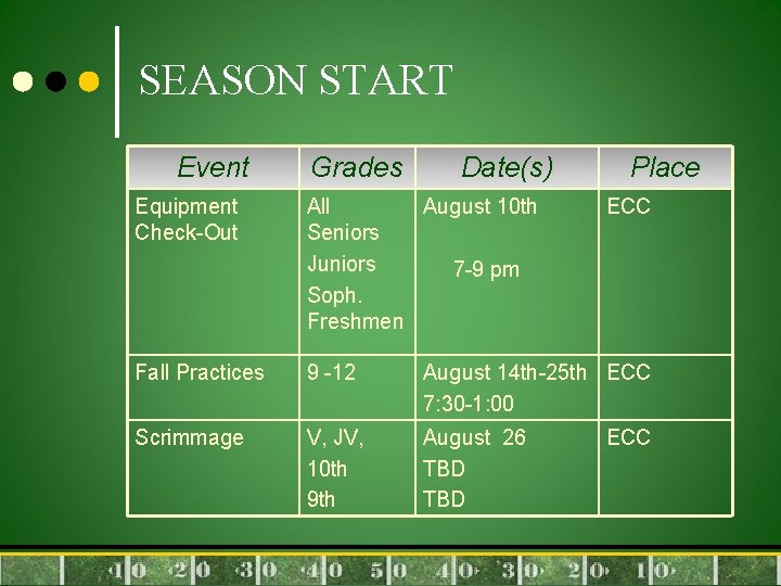 SEASON START Event Grades Date(s) Place Equipment Check-Out All Seniors Juniors Soph. Freshmen August