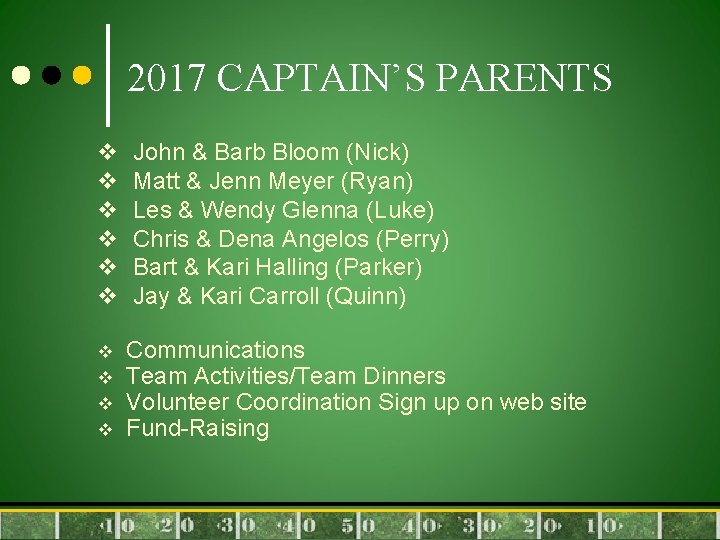 2017 CAPTAIN’S PARENTS v John & Barb Bloom (Nick) v Matt & Jenn Meyer
