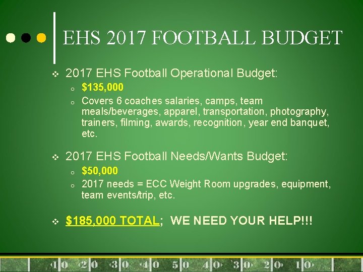 EHS 2017 FOOTBALL BUDGET v 2017 EHS Football Operational Budget: o o v 2017