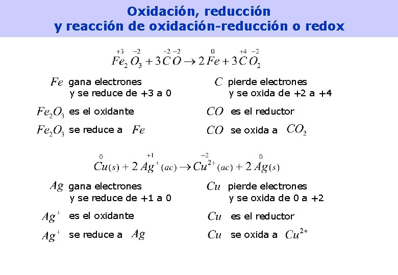 Oxidación, reducción y reacción de oxidación-reducción o redox gana electrones y se reduce de