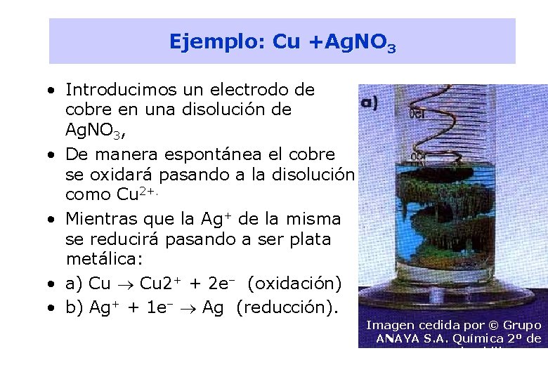 9 Ejemplo: Cu +Ag. NO 3 • Introducimos un electrodo de cobre en una