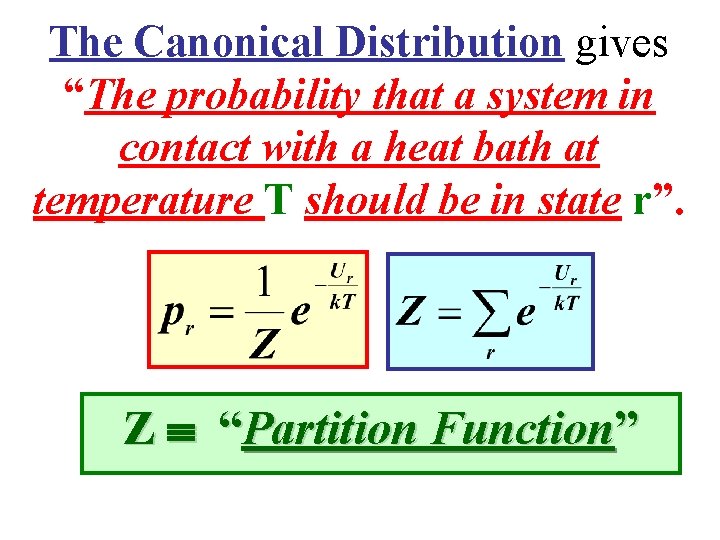 The Canonical Distribution gives “The probability that a system in contact with a heat