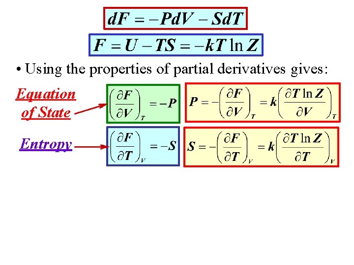  • Using the properties of partial derivatives gives: Equation of State Entropy 