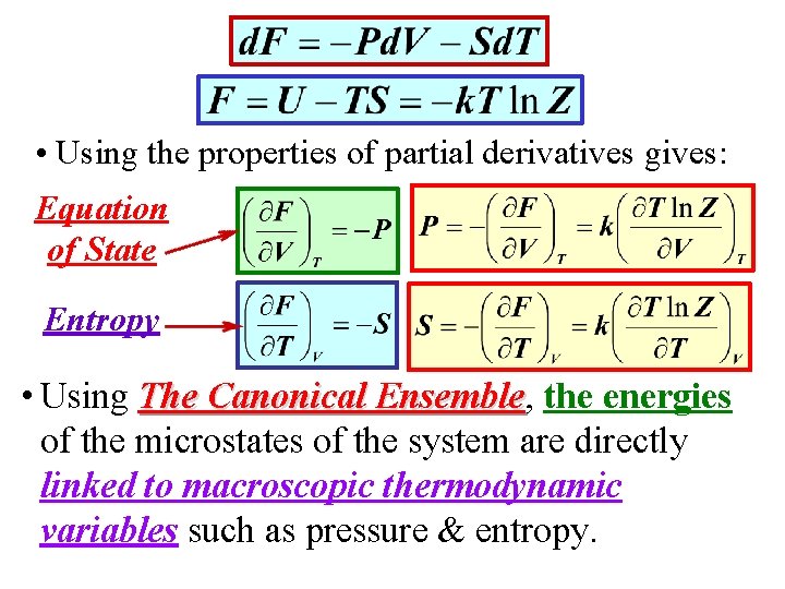  • Using the properties of partial derivatives gives: Equation of State Entropy •