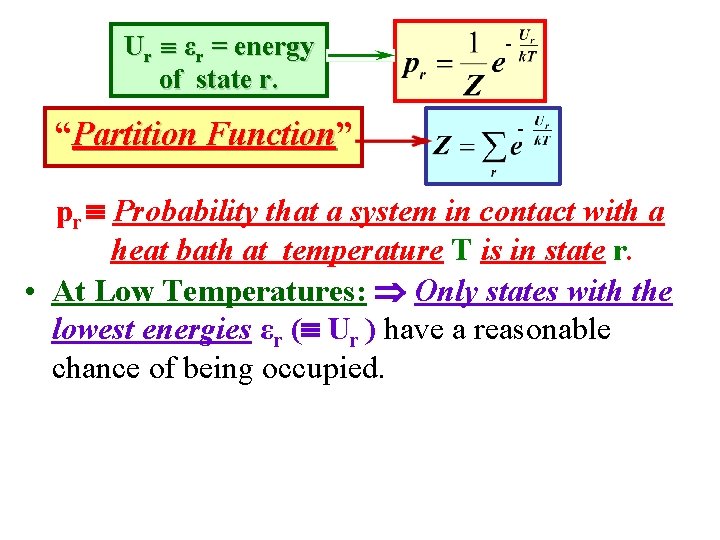Ur εr = energy of state r. “Partition Function” Function - - pr Probability