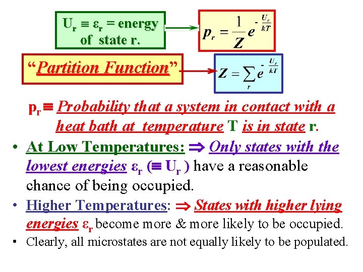 Ur εr = energy of state r. “Partition Function” Function - - pr Probability