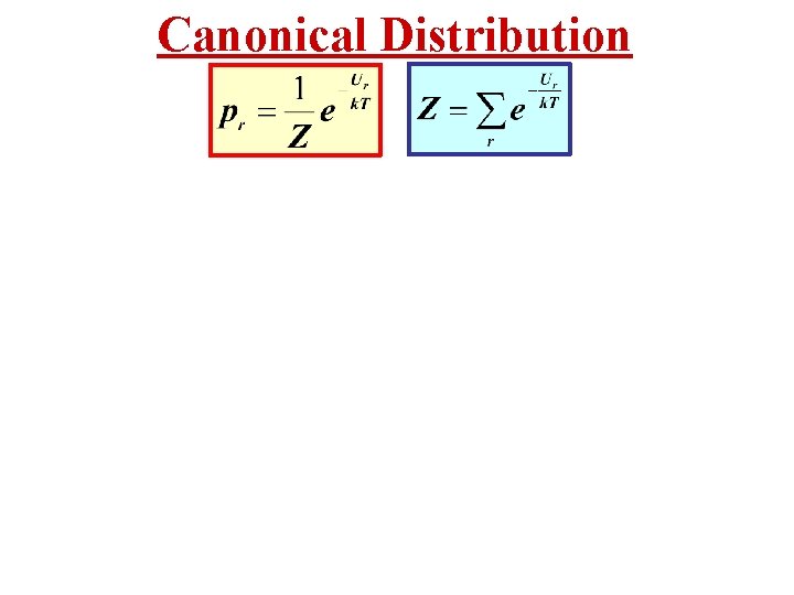 Canonical Distribution 