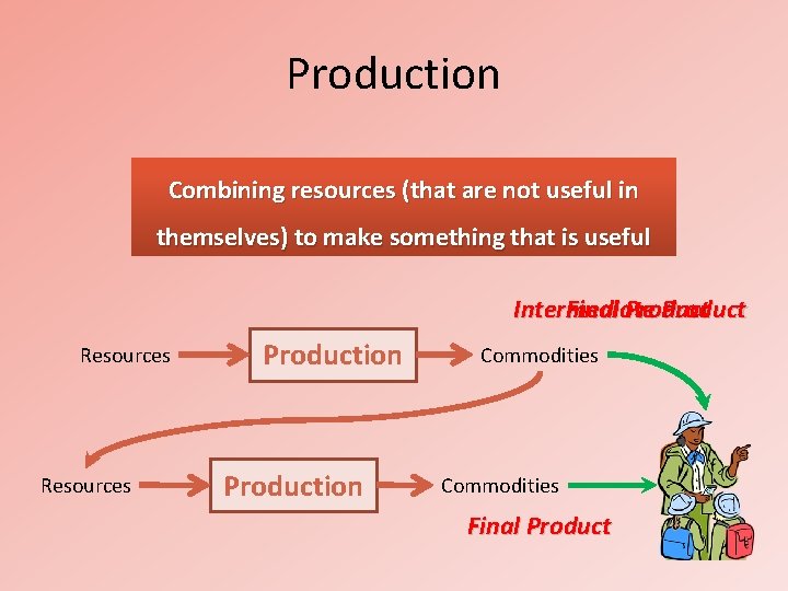 Production Combining resources (that are not useful in themselves) to make something that is