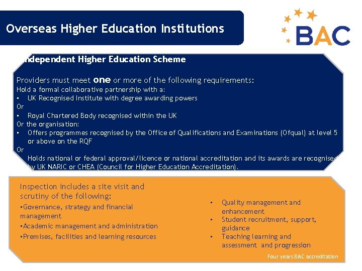 Overseas Higher Education Institutions Independent Higher Education Scheme Providers must meet one or more