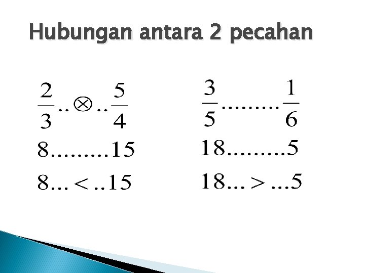 Hubungan antara 2 pecahan 