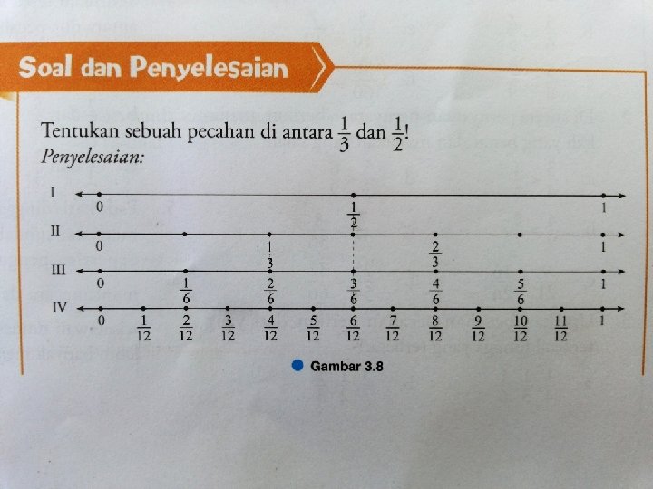 Pecahan diantara dua pecahan 