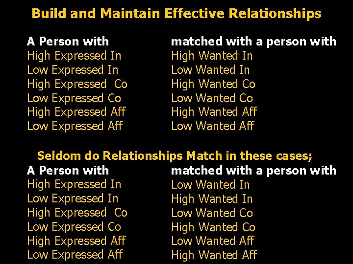 Build and Maintain Effective Relationships A Person with High Expressed In Low Expressed In
