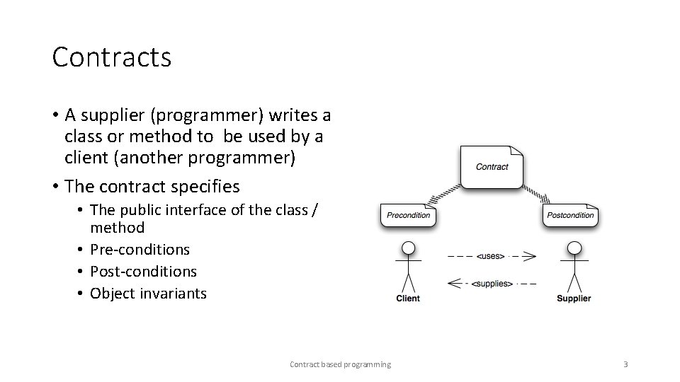 Contracts • A supplier (programmer) writes a class or method to be used by