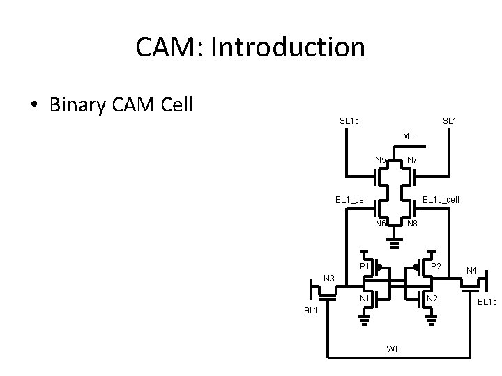 CAM: Introduction • Binary CAM Cell SL 1 c SL 1 ML N 5