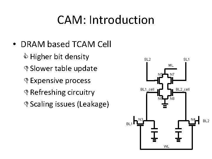 CAM: Introduction • DRAM based TCAM Cell C Higher bit density D Slower table