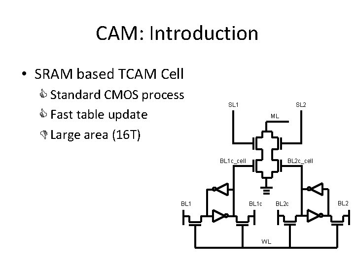 CAM: Introduction • SRAM based TCAM Cell C Standard CMOS process C Fast table