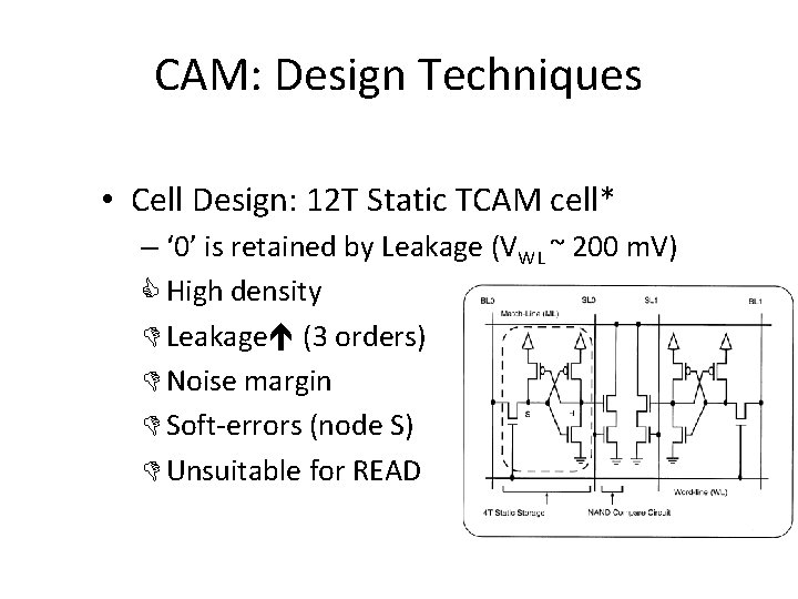 CAM: Design Techniques • Cell Design: 12 T Static TCAM cell* – ‘ 0’