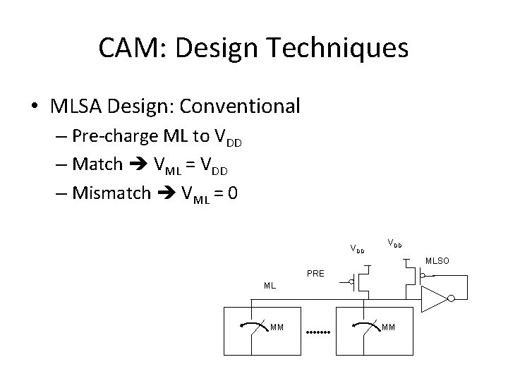 CAM: Design Techniques • MLSA Design: Conventional – Pre-charge ML to VDD – Match