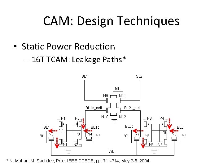 CAM: Design Techniques • Static Power Reduction – 16 T TCAM: Leakage Paths* SL