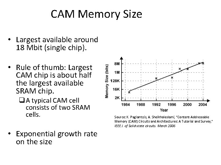 CAM Memory Size • Largest available around 18 Mbit (single chip). • Rule of