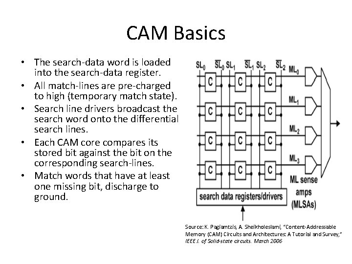 CAM Basics • The search-data word is loaded into the search-data register. • All