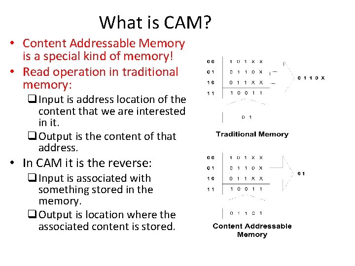 What is CAM? • Content Addressable Memory is a special kind of memory! •
