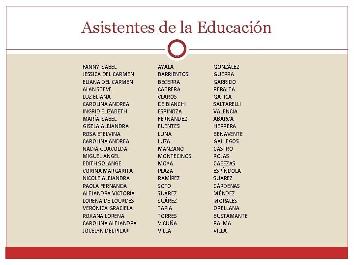 Asistentes de la Educación FANNY ISABEL JESSICA DEL CARMEN ELIANA DEL CARMEN ALAN STEVE