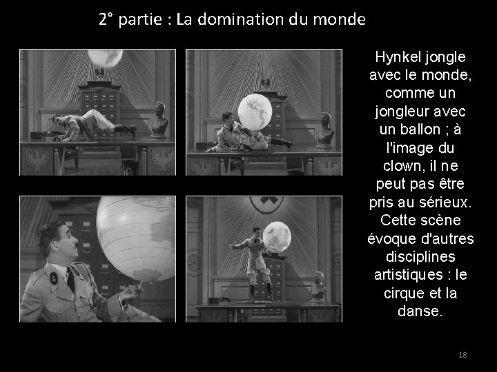 2° partie : La domination du monde Hynkel jongle avec le monde, comme un