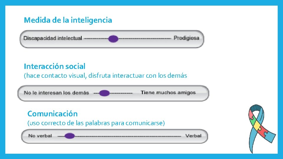 Medida de la inteligencia Interacción social (hace contacto visual, disfruta interactuar con los demás