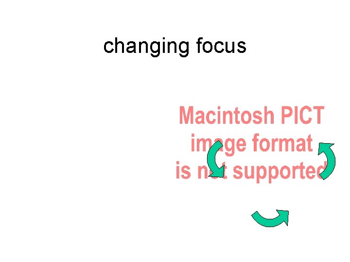 changing focus 