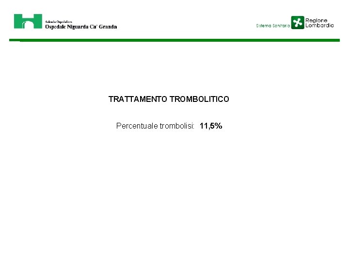 TRATTAMENTO TROMBOLITICO Percentuale trombolisi: 11, 5% 