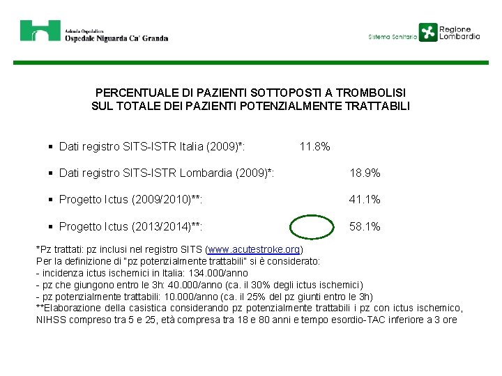 PERCENTUALE DI PAZIENTI SOTTOPOSTI A TROMBOLISI SUL TOTALE DEI PAZIENTI POTENZIALMENTE TRATTABILI § Dati