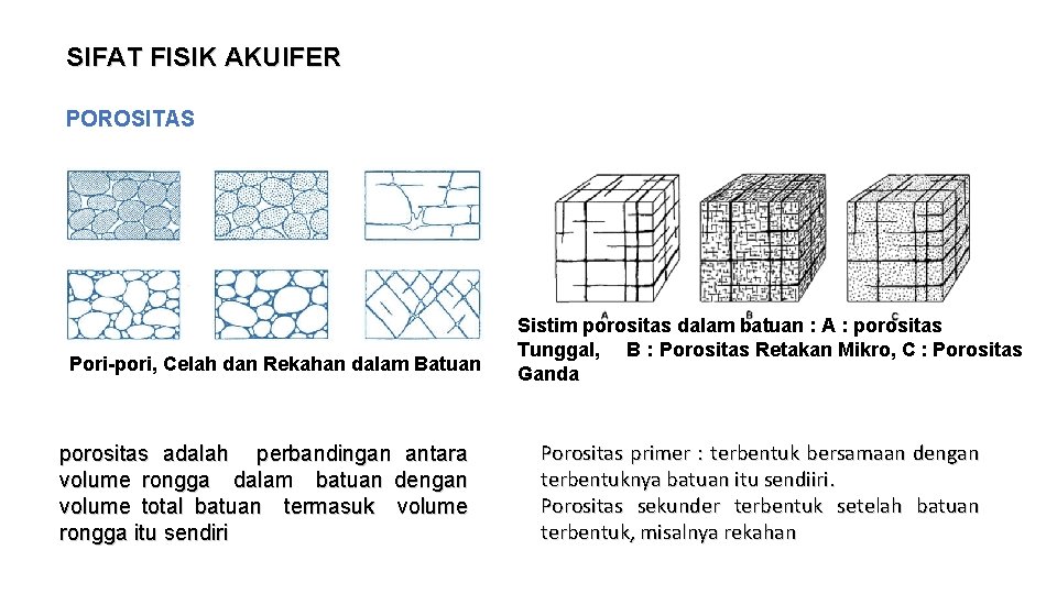 SIFAT FISIK AKUIFER POROSITAS Pori-pori, Celah dan Rekahan dalam Batuan porositas adalah perbandingan antara