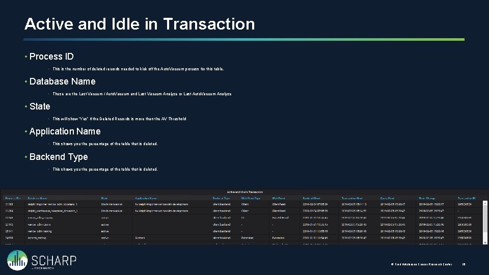 Active and Idle in Transaction • Process ID • This is the number of