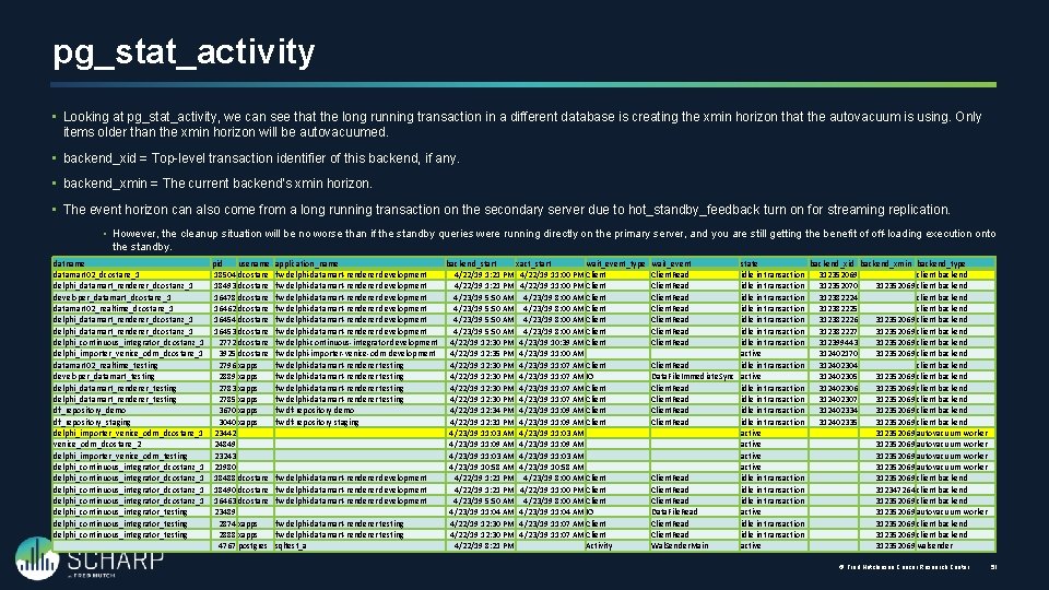 pg_stat_activity • Looking at pg_stat_activity, we can see that the long running transaction in