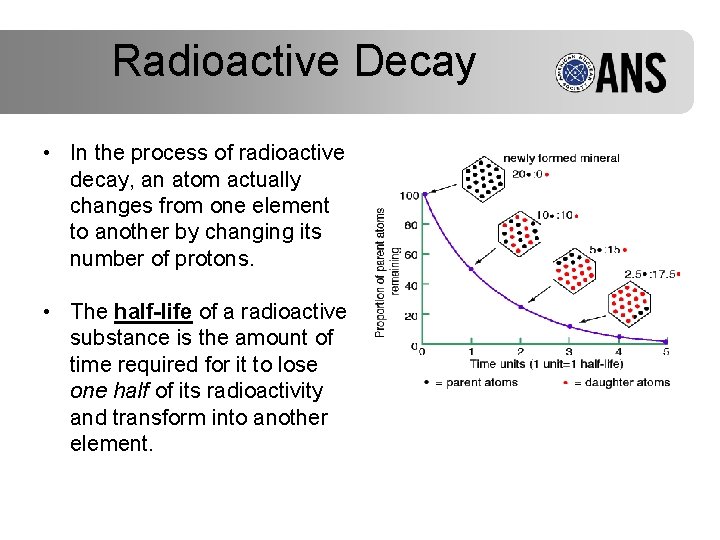 Radioactive Decay • In the process of radioactive decay, an atom actually changes from