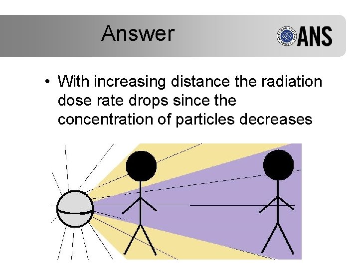 Answer • With increasing distance the radiation dose rate drops since the concentration of