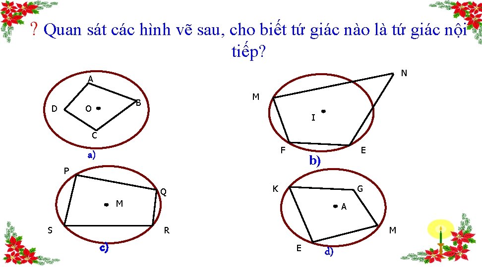 ? Quan sát các hình vẽ sau, cho biết tứ giác nào là tứ