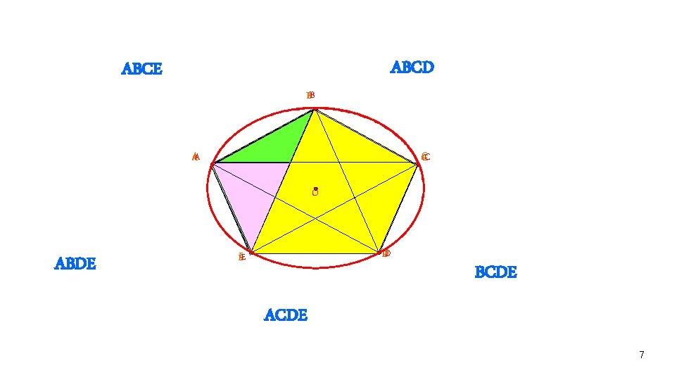 ABCD ABCE BB AA CC O ABDE DD EE BCDE ACDE 7 ABCD ABCE BB AA CC O ABDE DD EE BCDE ACDE 7