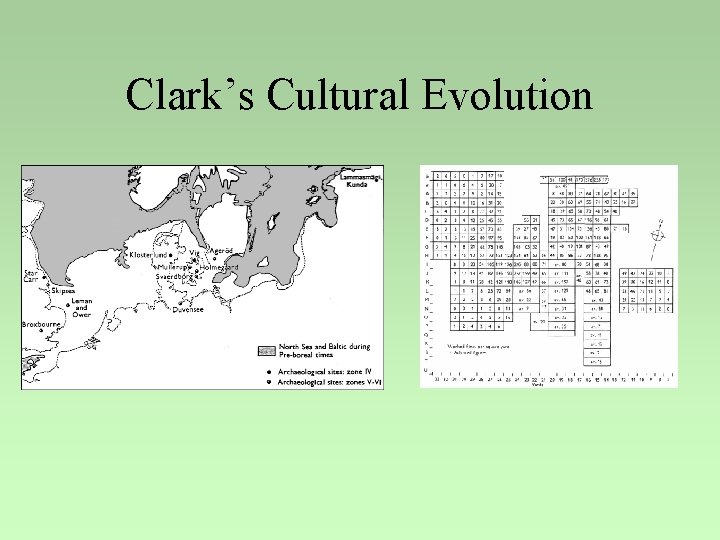 Clark’s Cultural Evolution 