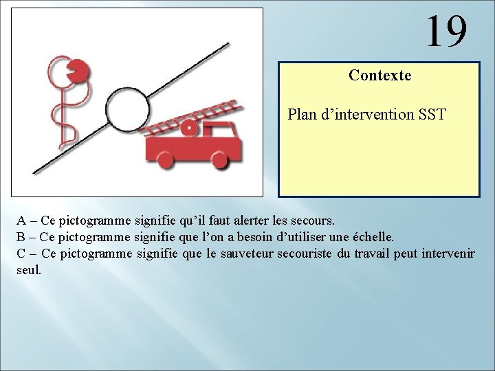 19 Contexte Plan d’intervention SST A – Ce pictogramme signifie qu’il faut alerter les