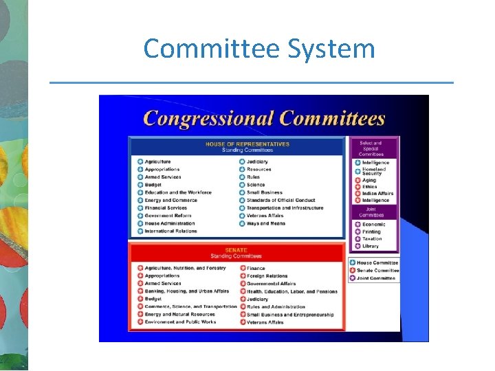 Committee System 