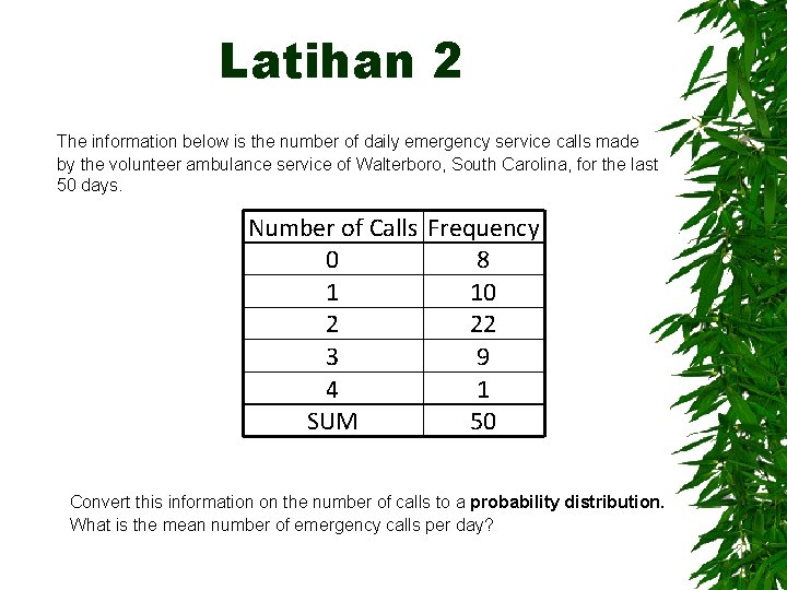 Latihan 2 The information below is the number of daily emergency service calls made