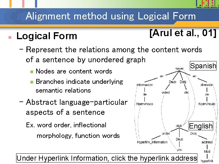 Alignment method using Logical Form n Logical Form [Arul et al. , 01] –
